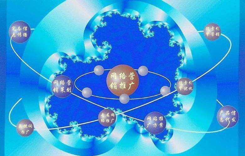 瑞昌新媒体运营企业需要掌握的网络推广技巧有哪些